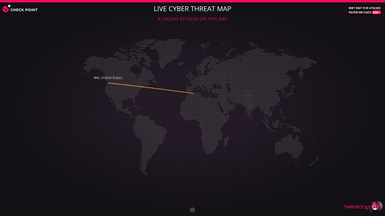 Check Point Live Cyber Threat Map showing global attack count and live attack line