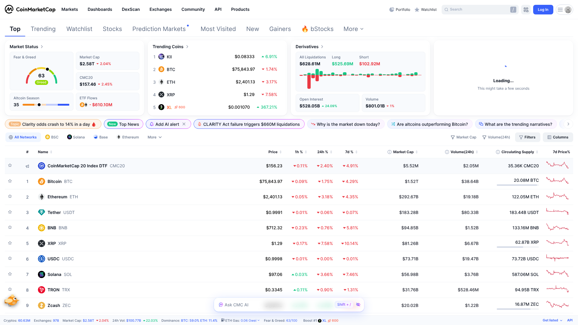 CoinMarketCap live cryptocurrency market data homepage
