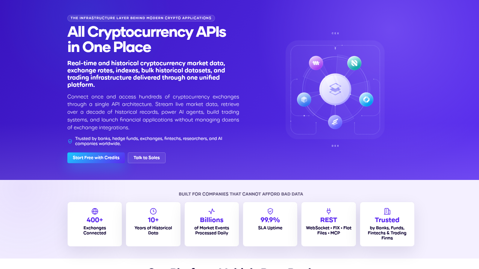 CoinAPI.io cryptocurrency market data platform homepage