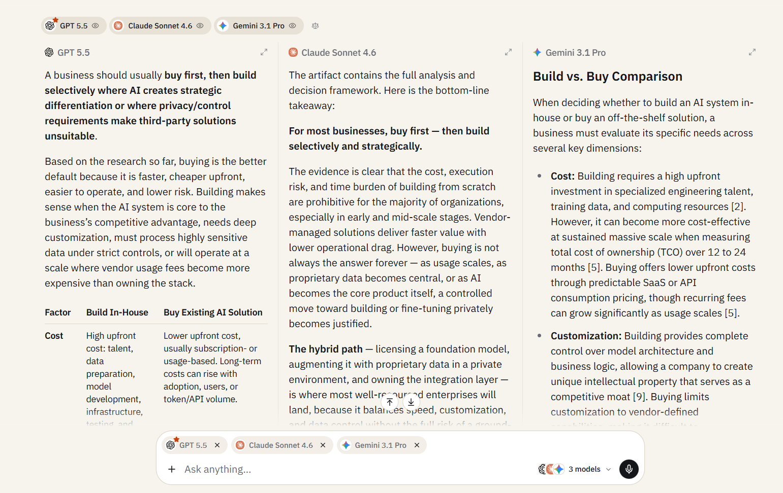 Multi-model-chat-workspace