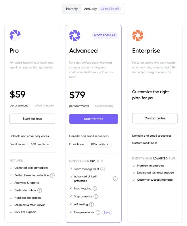 Dripify LinkedIn automation pricing plans