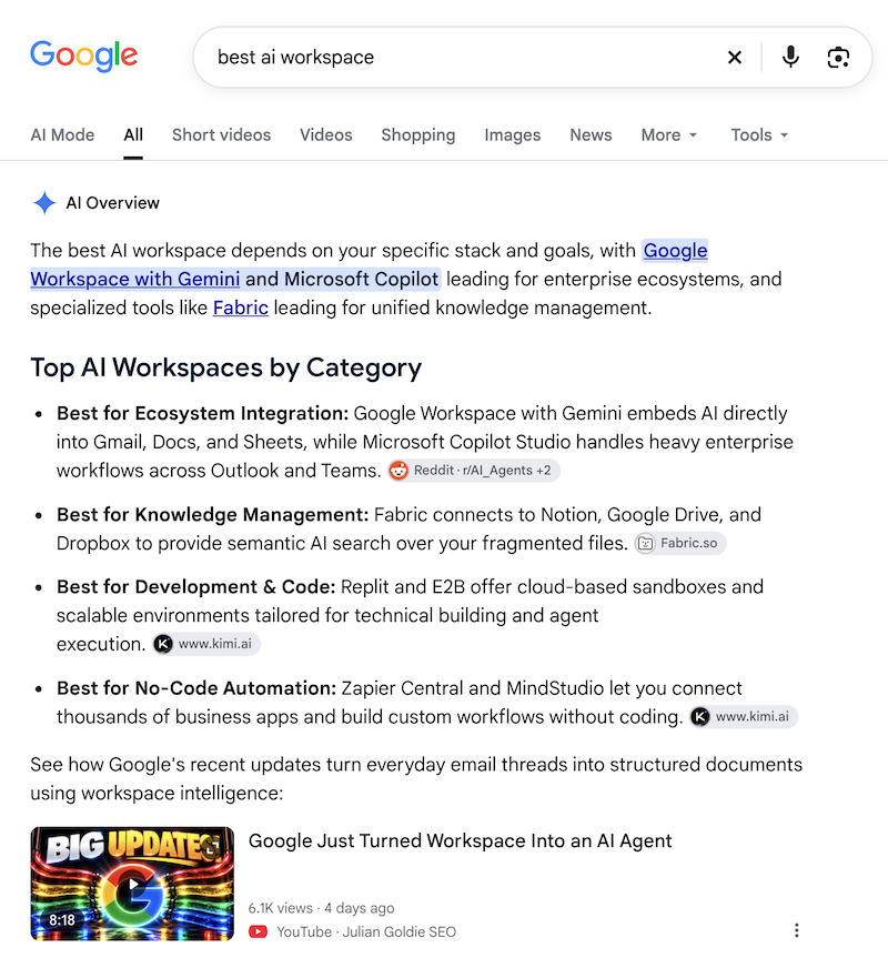Google AI Overview with cited sources