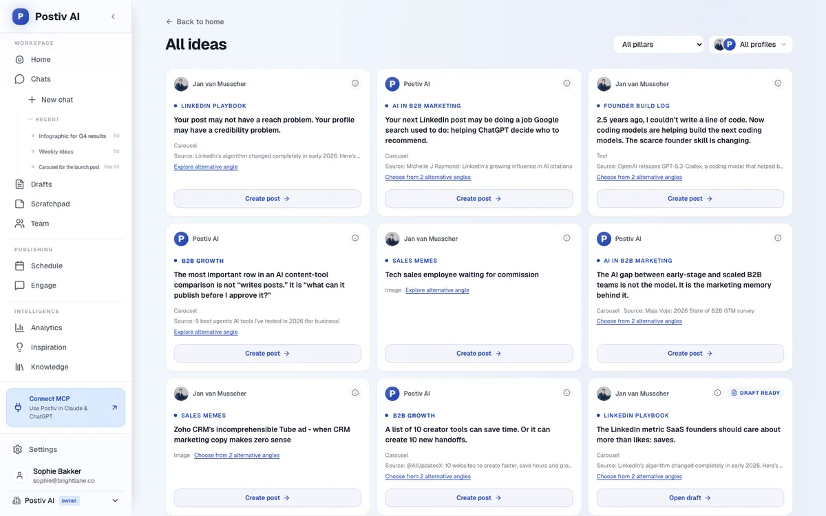 Postiv All ideas view with post ideas grouped by content pillar and Create post buttons