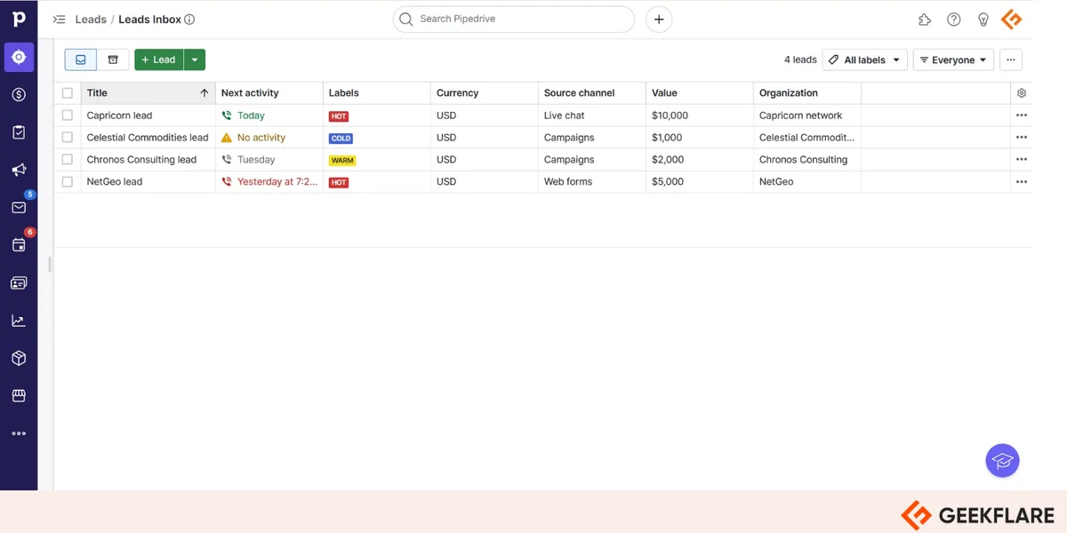 Pipedrive Leads Inbox with lead details and activities