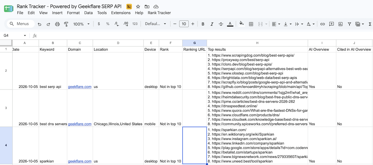 Rank tracker google sheet
