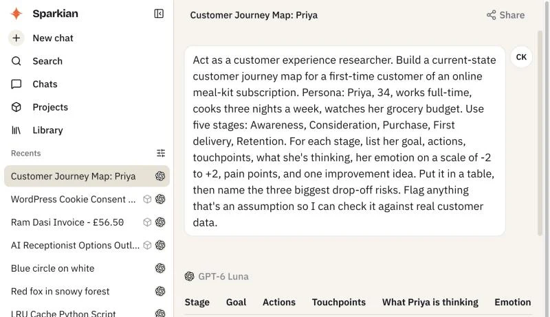 Customer journey map prompt in Sparkian