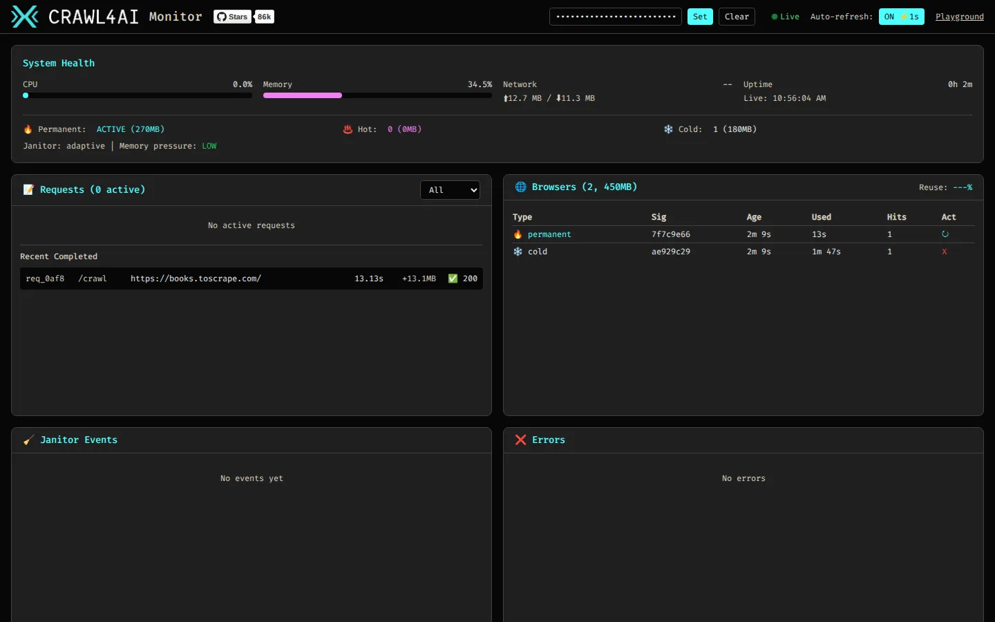 The Crawl4AI monitor after our 50-page crawl