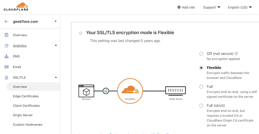 How to get FREE SSL Certificate for Website  HTTPS    - 69