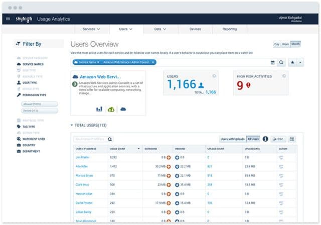 How to Perform AWS Security Scanning and Configuration Monitoring  - 80