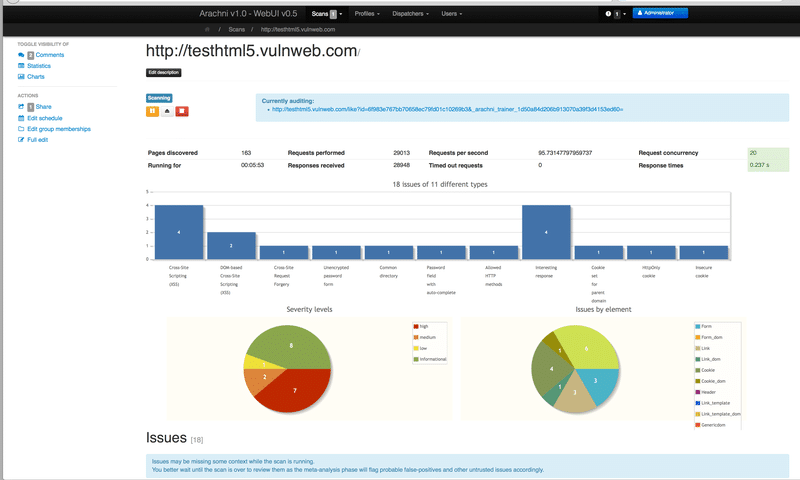 12 Open Source Web Security Scanner to Find Vulnerabilities - 64