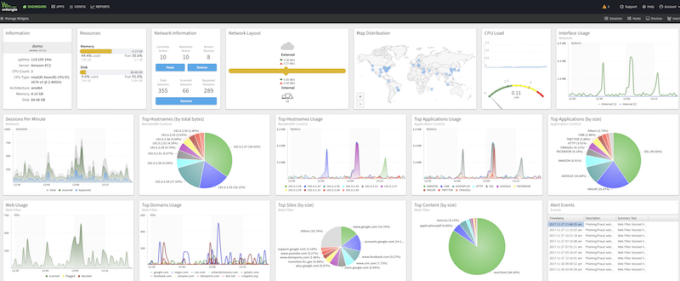 8 Best Open Source Firewall to Protect Your Network