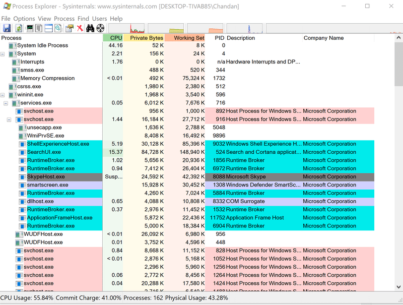 How To Check Process Start Time in Windows  - 74