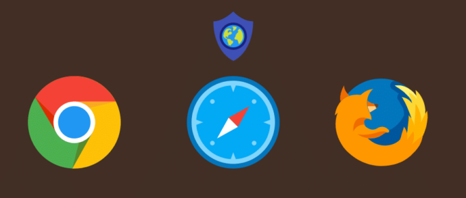 browser security test
