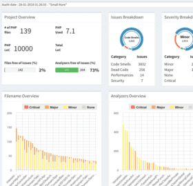 php scanner kali