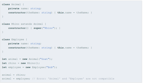 12 New Programming Languages You Should Know