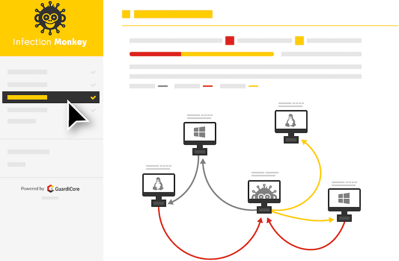 9 Cyber Attack Simulation Tools to Improve Security - 62