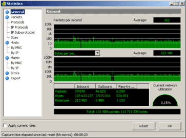 Commview Top 12 Network Packet Analyzers for Sysadmin and Security Analysts