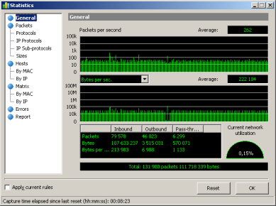 Commview Top 12 Network Packet Analyzers for Sysadmin and Security Analysts