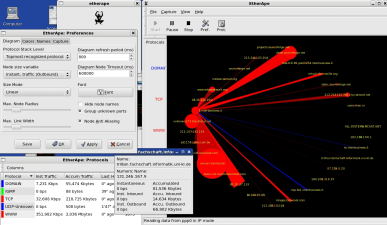Top 12 Network Packet Analyzers for Sysadmin and Security Analysts