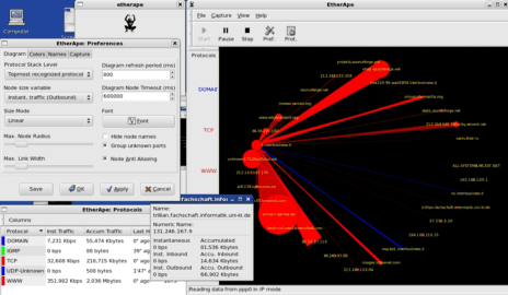 Top 12 Network Packet Analyzers for Sysadmin and Security Analysts