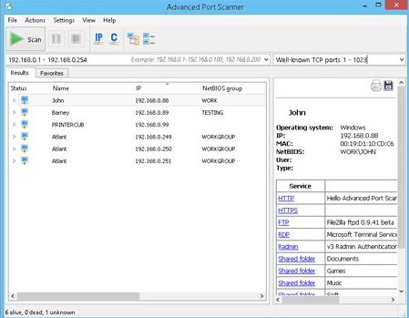 Port Scanner - an overview