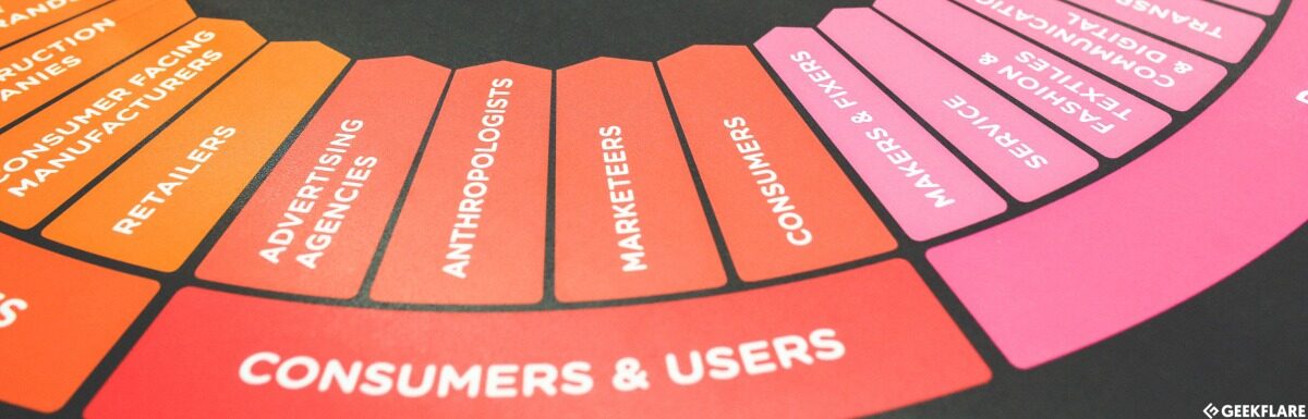 customer experience