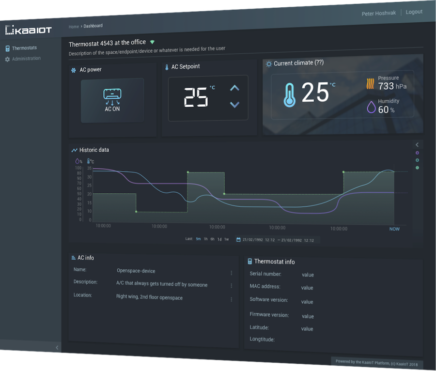 Iot framework raspberry pi