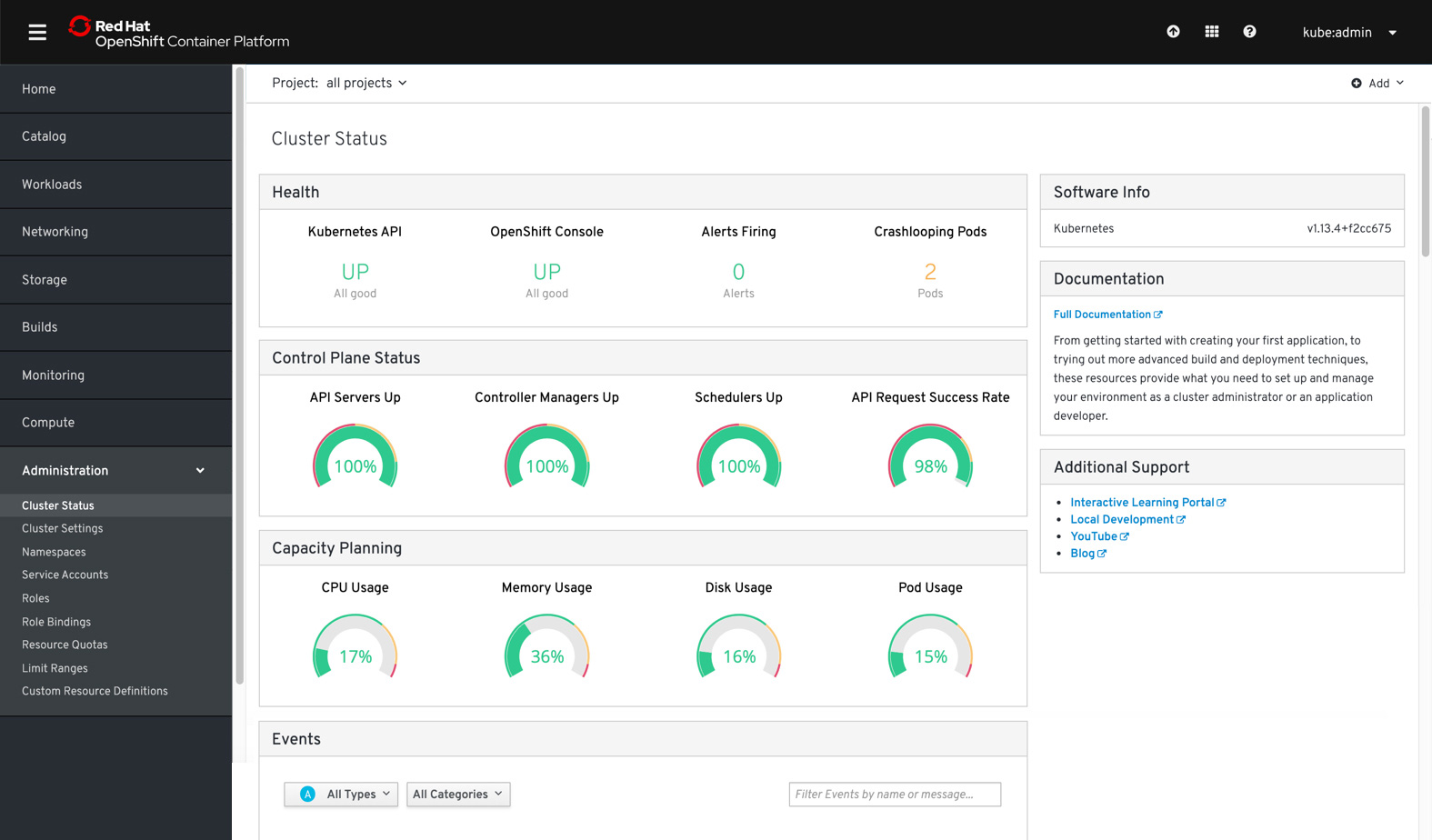 7 Best Open Source Cloud Platforms for the Enterprise - 63