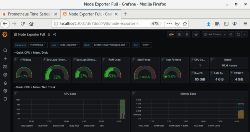 A Guide To Monitor Linux Server Using Prometheus And Grafana