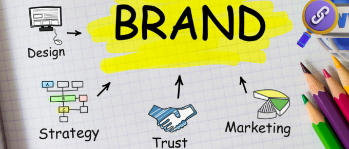 Best URL Shorteners for Brand Marketing