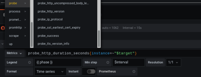 How to Monitor Website Performance with Blackbox Exporter and Grafana?