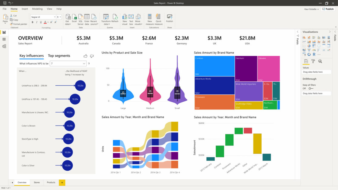 10 Best Data Management Tools for Medium to Big Business - 76