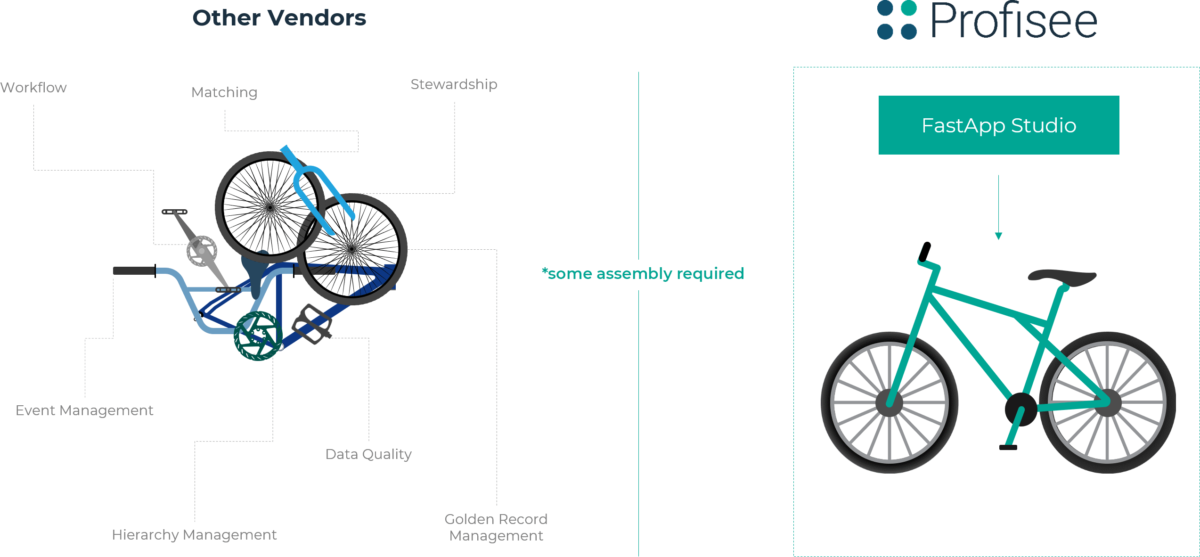 10 Best Data Management Tools for Medium to Big Business - 26