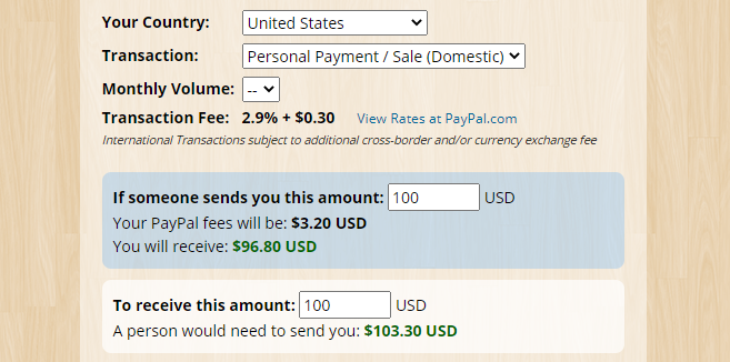 Paypal Fee Calculator