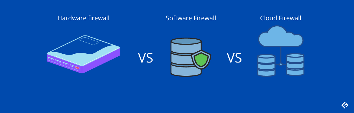 Hardware vs Software vs Cloud Based Firewalls  2022  - 7