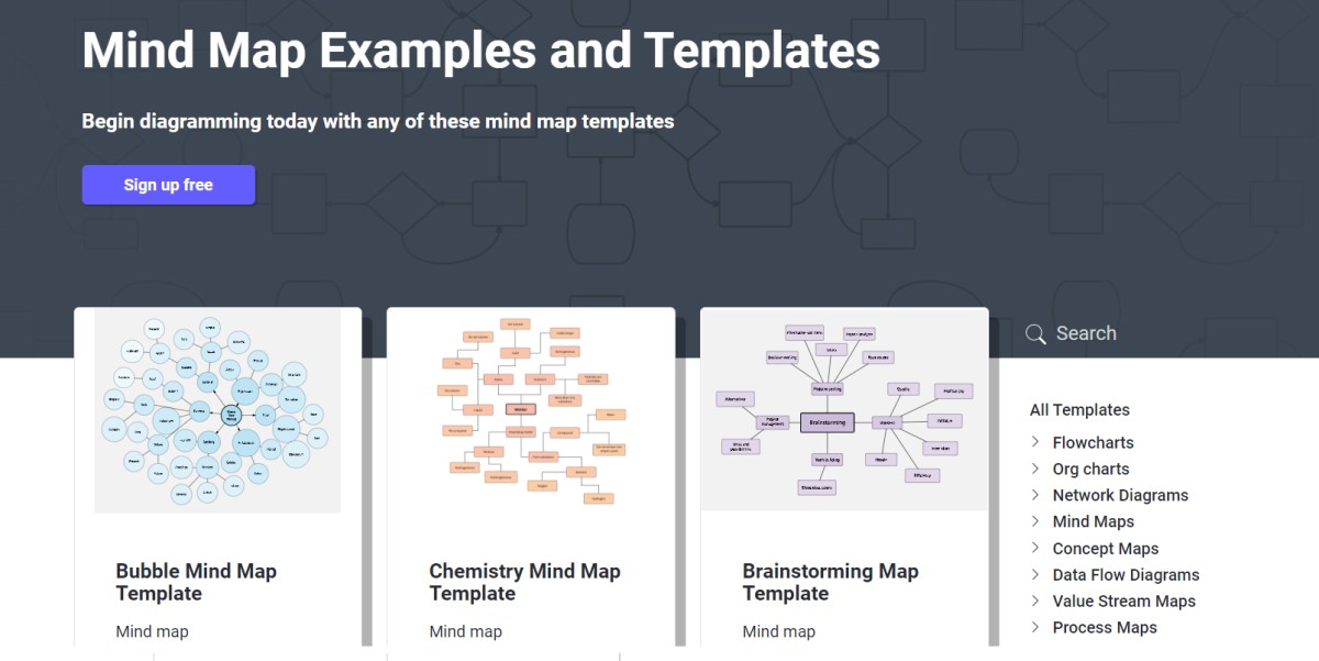 Visualize Your Idea with these Mind Map Makers - 3