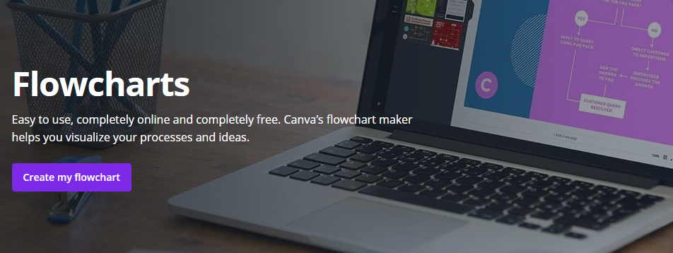 8 Smart Flowchart Maker to Create Process  Diagram and More - 46