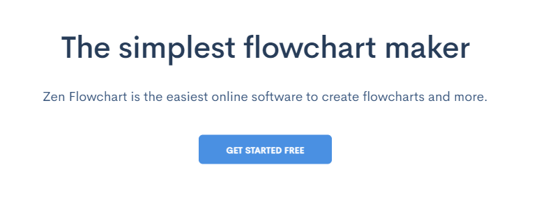 8 Smart Flowchart Maker to Create Process  Diagram and More - 89