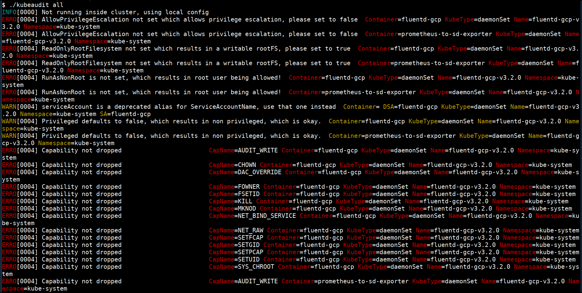 8 Kubernetes Scanner to find Security Vulnerability and Misconfiguration - 71