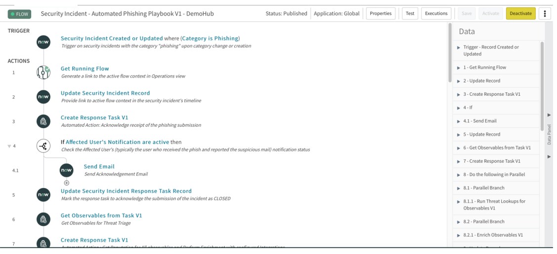 Servicenow Security Operations SOAR https://www.servicenow.com/content/dam/servicenow-assets/public/en-us/doc-type/resource-center/data-sheet/ds-security-operations.pdf