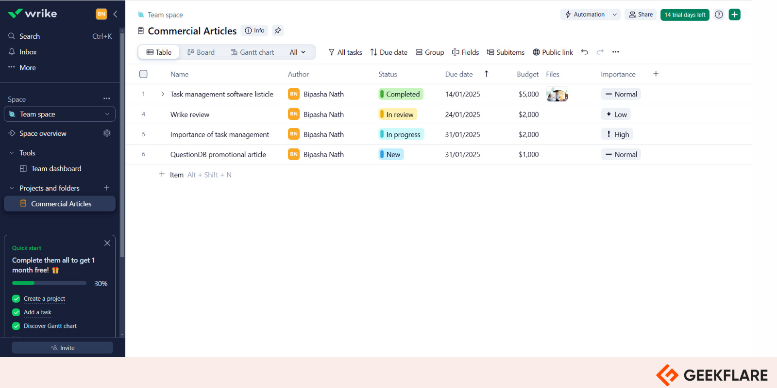 15 Best Task Management Software in 2026 [Tested & Reviewed]