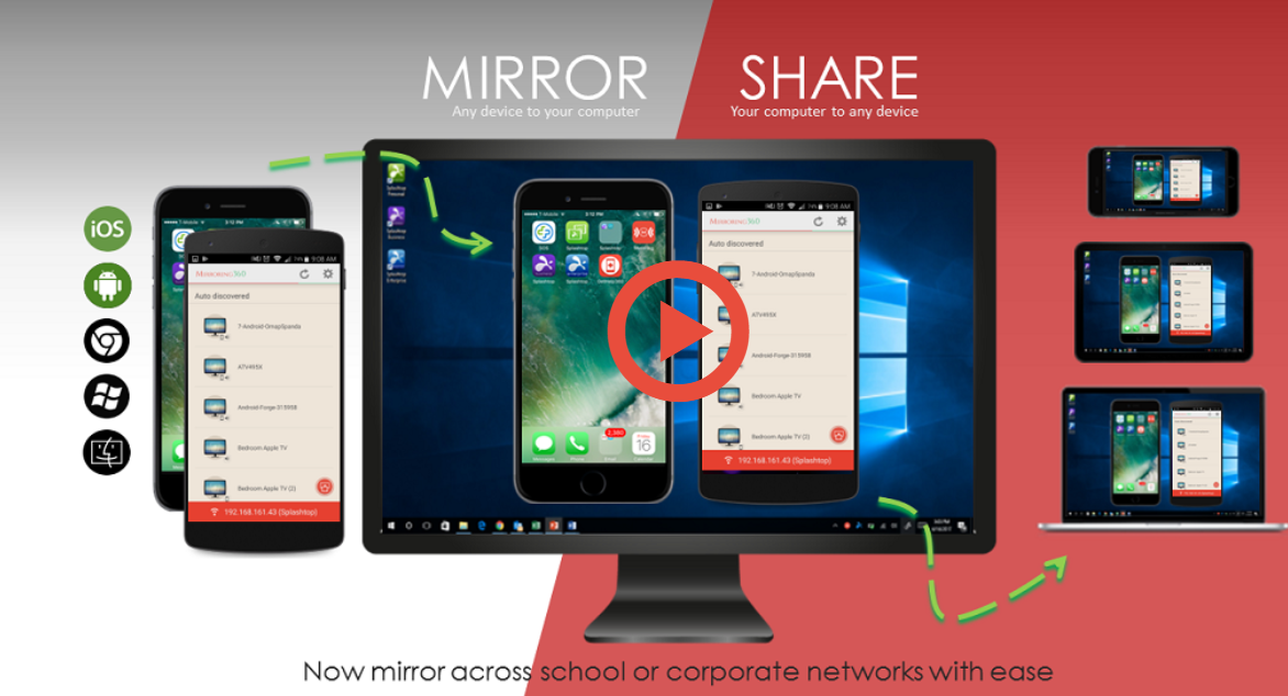 Mirroring360