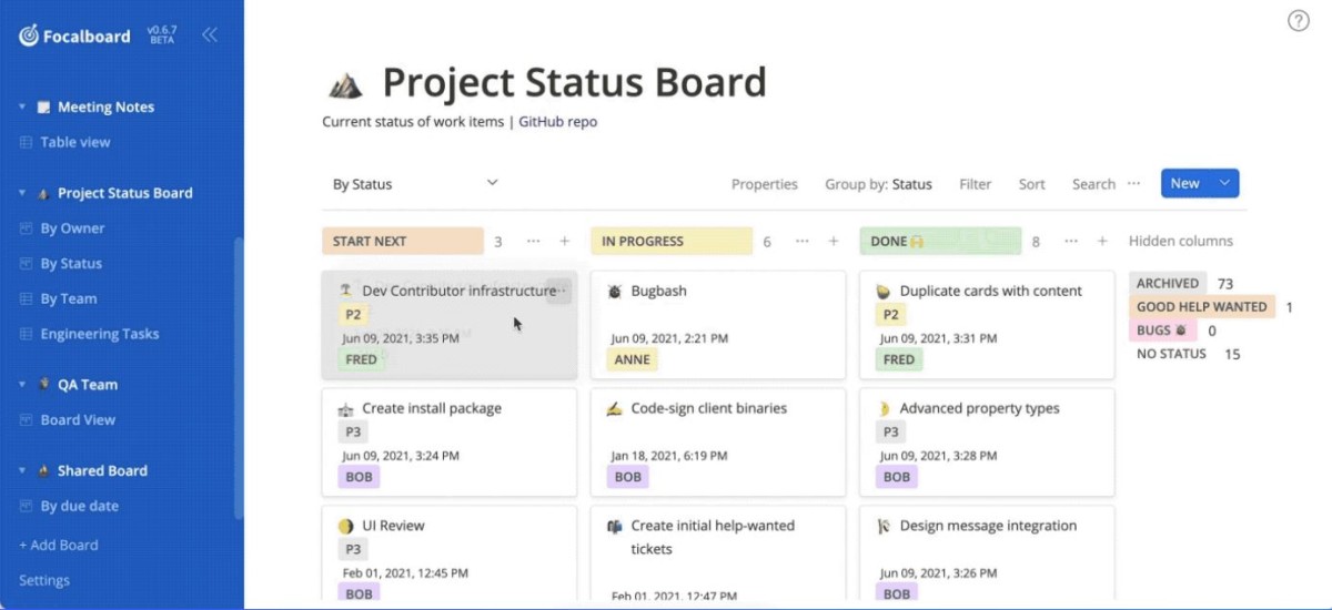 Open source software development project management