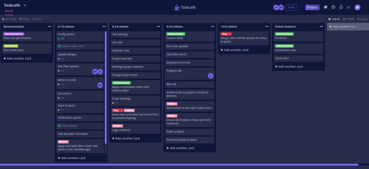 11 Best Open Source Project Management Software  Self hosted  - 53