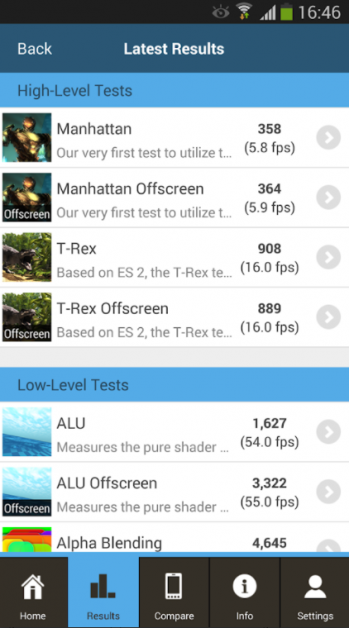 8 Android Benchmark Apps to Test Performance of Your Phone