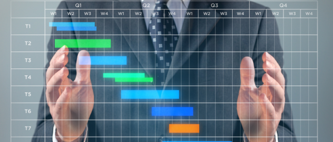 Gantt-charts