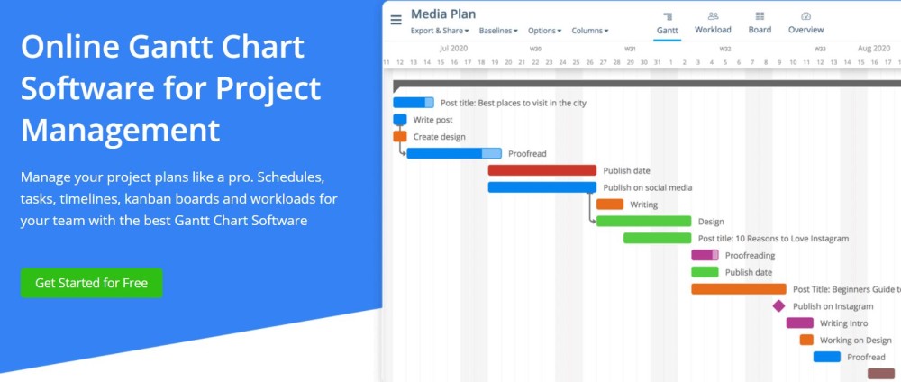 11 Best Software to Create Beautiful Gantt Charts for Your Projects - 29