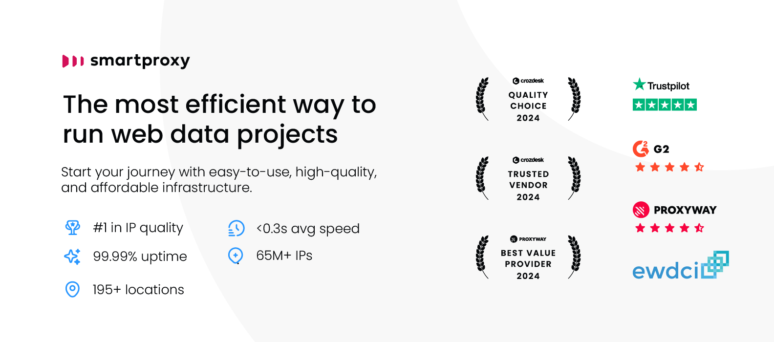 6 High-Speed Datacenter Proxy Services