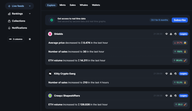 13 Best Tools to Track New and Trending NFT Projects in 2024