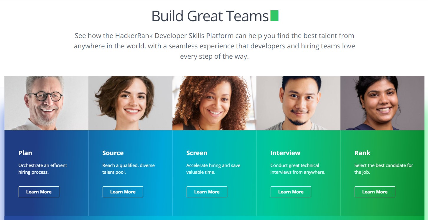 hackerrank